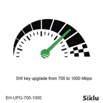 EHUPG7001000 Actualizacin de velocidad de 700 mbps a 1000 mbps para equipo EtherHaul-1200TX EH-UPG-700-1000