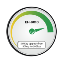 EHUPG8010500010000 Actualizacin de velocidad de 5000 Mbps a 10000 Mbps para equipo EH-8010 EH-UPG8010-5000-10000
